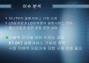 결합서비스의 사례와 불공정경쟁 이슈 분석 7페이지