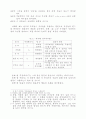 교육열의 사회문화적 구조 (교육열의 개념 재정리) 17페이지
