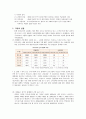 조손가족의 현황과 문제점 대책 3페이지