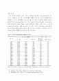 미국대외경제정책 16페이지