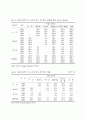 미국대외경제정책 21페이지