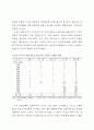 미국대외경제정책 26페이지