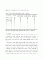 미국대외경제정책 27페이지