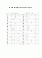 11회 물류관리사 문제 alc ekq 3페이지