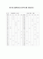 11회 물류관리사 문제 alc ekq 5페이지
