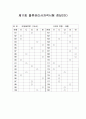 11회 물류관리사 문제 alc ekq 6페이지