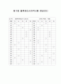 11회 물류관리사 문제 alc ekq 9페이지
