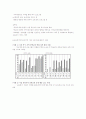 교육문제의 해결방안 5페이지