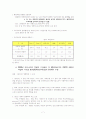 OECD 특징과 규모 7페이지