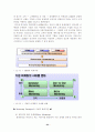 호텔 CRM  24페이지