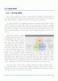 2007년도 소비트렌드와 주목받는 고객가치혁신상품 조사결과 12페이지