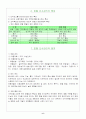 호텔 경영 6페이지