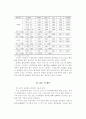 [사회학 A+] 여가기능 인식이 여가활동 선택에 미치는 영향 연구 11페이지