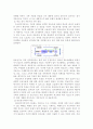 [자동차공학 A+] 미래 인공지능(AI) 및 전기 자동차 기술에 대한 분석 9페이지
