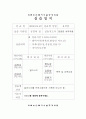 사회복지현장 실습일지 9페이지