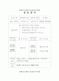 사회복지현장 실습일지 11페이지