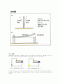 바이메탈(Bimetal)에 관한 자료들 2페이지