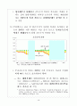 한국의국제수지발전과정 10페이지