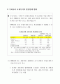 한국의국제수지발전과정 24페이지