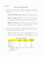 한국의국제수지발전과정 26페이지