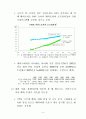 한국의국제수지발전과정 29페이지