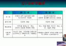 시장의 이해 5페이지