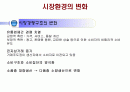 시장의 이해 10페이지