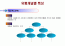 시장의 이해 16페이지