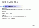 시장의 이해 18페이지