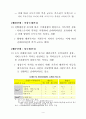 한국의 국제수지 발전과정 3페이지