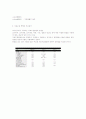 기획능력과 현장수집 28페이지