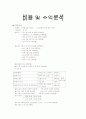 창업(아로마 테라피) 11페이지