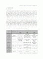 중소기업의 물류 15페이지
