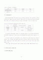 표준화와 규격화 24페이지