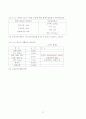 표준화와 규격화 31페이지
