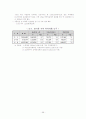 보건의료 정책 63페이지