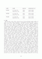 친환경적 경영 에대한 사례연구와 끝에감상제출 8페이지