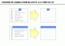 매니지먼트 사업 기획서 3페이지