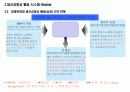 매니지먼트 사업 기획서 6페이지