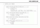 매니지먼트 사업 기획서 30페이지