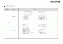 매니지먼트 사업 기획서 42페이지