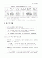 롯데마트 5페이지