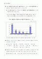 롯데마트 34페이지