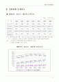 롯데마트 37페이지