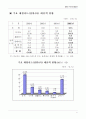 롯데마트 43페이지