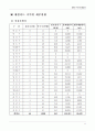 롯데마트 45페이지