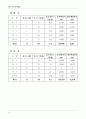 롯데마트 48페이지