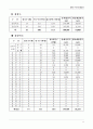 롯데마트 51페이지