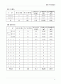 롯데마트 55페이지