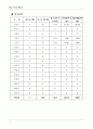 롯데마트 56페이지